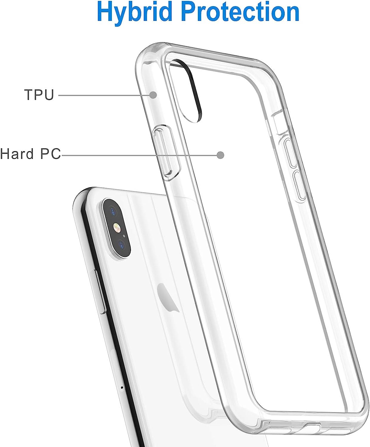 iPhone X & Xs Tough Hybrid Clear Case *Free Shipping*