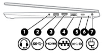 HP ProBook 450 G6 15.6