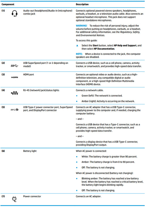 HP ProBook 450 G6 15.6