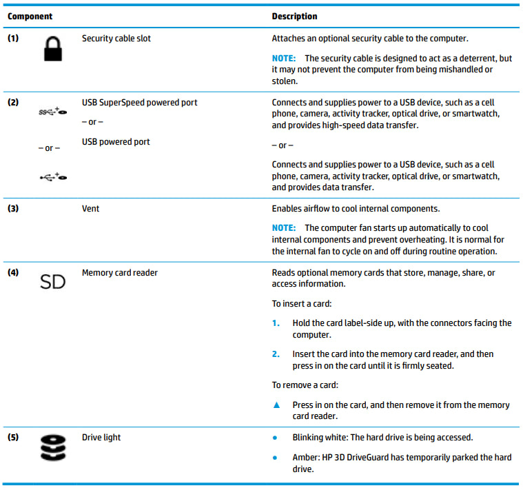 HP ProBook 450 G6 15.6