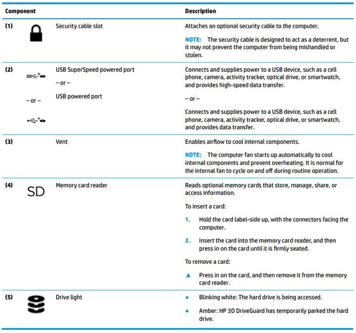 HP ProBook 450 G6 15.6