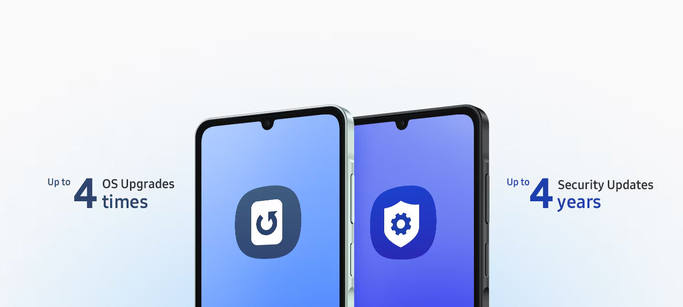 BRAND NEW Samsung Galaxy A06 5G 128GB Black SM-A066B/DS Dual Sim NZ Model - Brand New