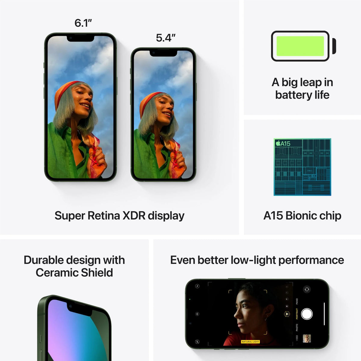 iPhone 13 Used Price, Refurbished iPhone 13 in NZ