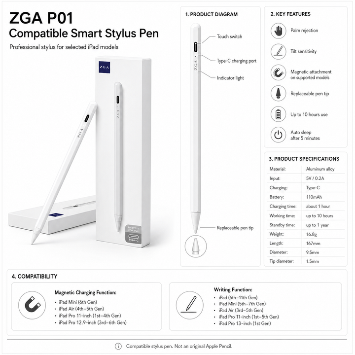 ZGA P01 Premium Compatible Smart Stylus Pen for iPad – Type-C Charging