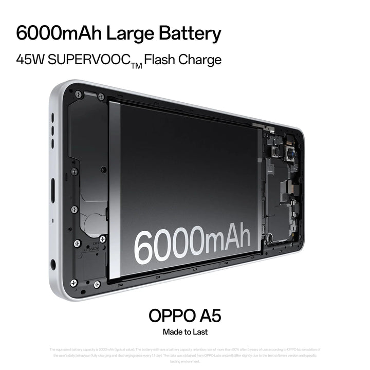 OPPO A5 4G (2025) 128GB - 6GB RAM - Grade A - Pre-Owned