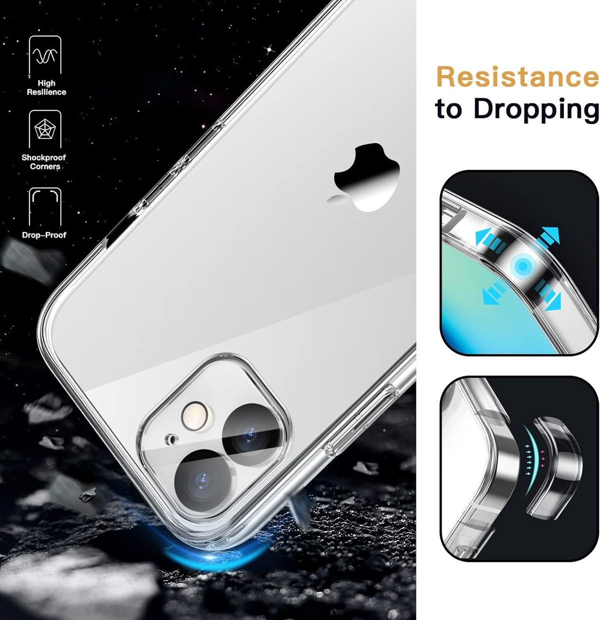 3 in 1 Combo - Case, Screen Protector & Camera Lens Protector for iPhone 12