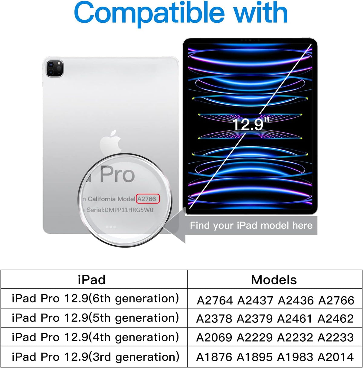 Premium Tempered Glass Screen Protector for iPad Pro 12.9 (2022/2021/2020/2018)
