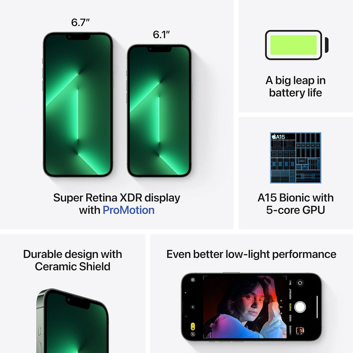 Apple iPhone 13 Pro 128GB 5G Green - New Battery (As New) Imperfect