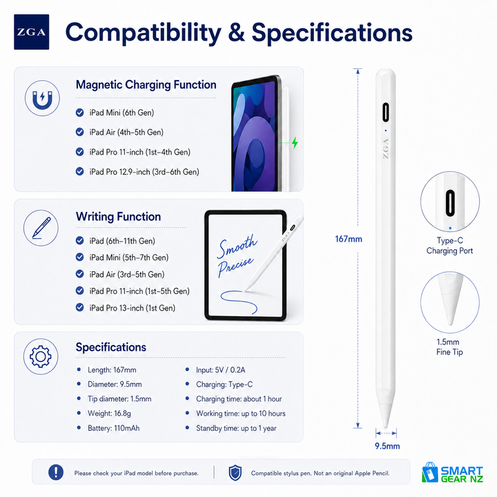 ZGA P01 Premium Compatible Smart Stylus Pen for iPad – Type-C Charging