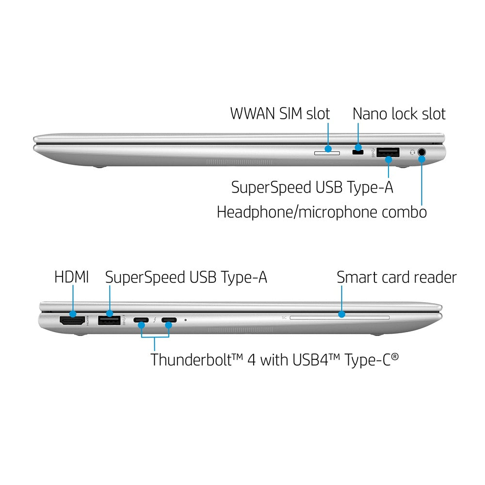 HP EliteBook x360 1040 G9 14" Touch LTE / SIM – i7-1265U | 16GB RAM | 256GB SSD | Windows 11 Pro – Grade A Pre-Owned