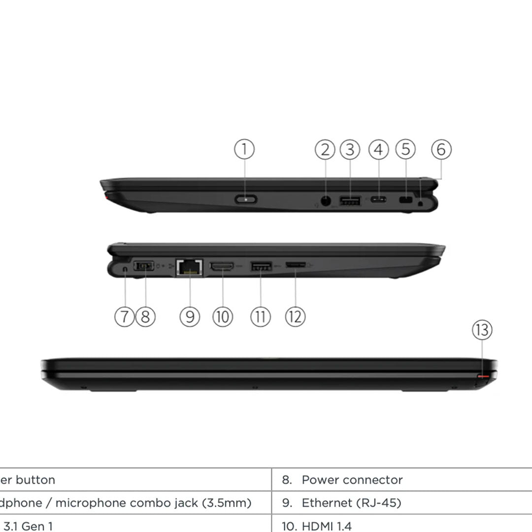 Lenovo Touch Screen ThinkPad Yoga 11E Gen 5 11.6-inch N4120 4GB 128GB Windows 10 Laptop