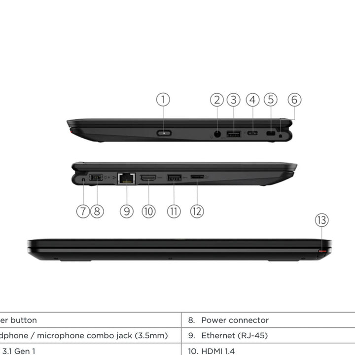 Lenovo Touch Screen ThinkPad Yoga 11E Gen 5 11.6-inch N4120 4GB 128GB Windows 10 Laptop