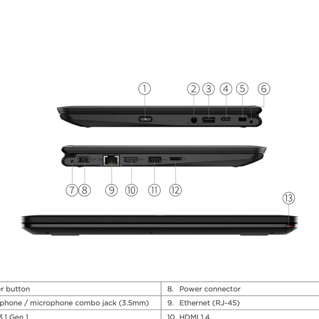 Lenovo Touch Screen ThinkPad Yoga 11E Gen 5 11.6-inch N4120 4GB 128GB Windows 11 Laptop