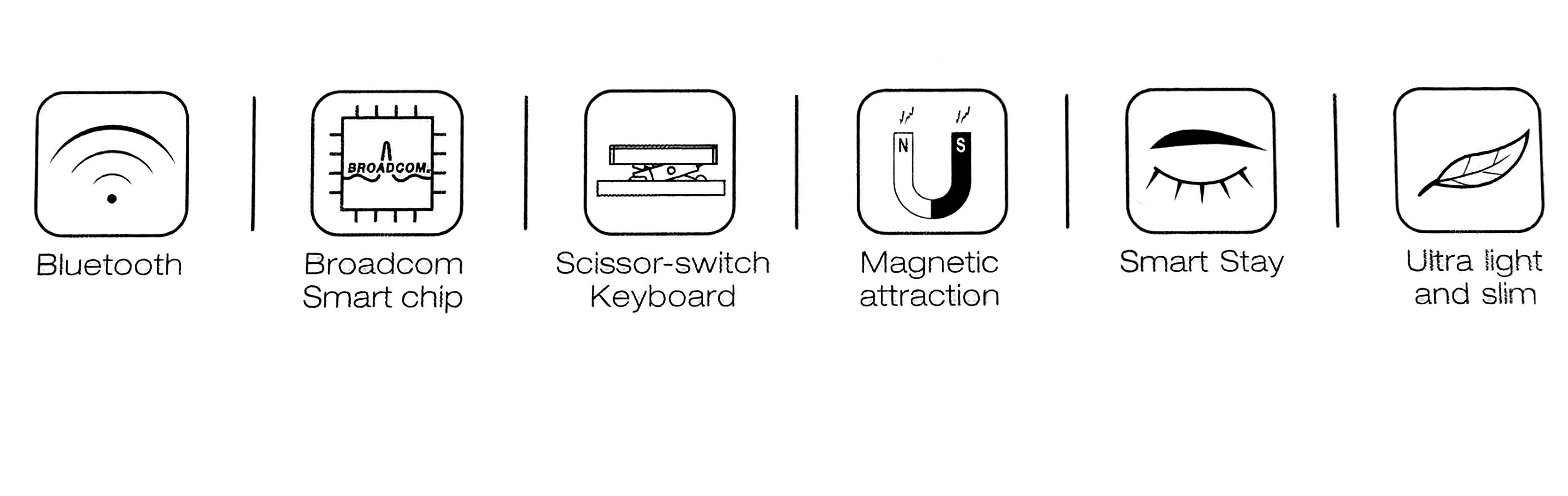 Smart Keyboard Case for iPad 10.2