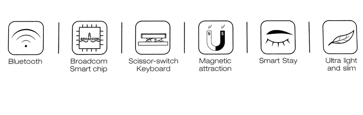 Smart Keyboard Case for iPad 10.2" (7th/8th/9th Gen)