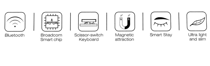 Smart Keyboard Case for iPad 10.2