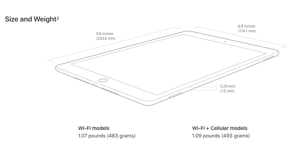 Apple iPad 7 32GB 10.2 inch Wi-Fi & Cellular 3G/4G *Free Case, Screen Protector & Shipping*