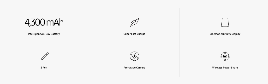 Samsung Galaxy Note 10+ 256GB 12GB Ram SM-N976F Aura Black (As New) *Free Case, Screen Protector*