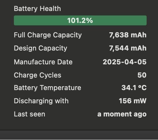 Apple iPad 11-inch with A16 Chip 128GB WiFi - Yellow (Like New) Battery Health 100%