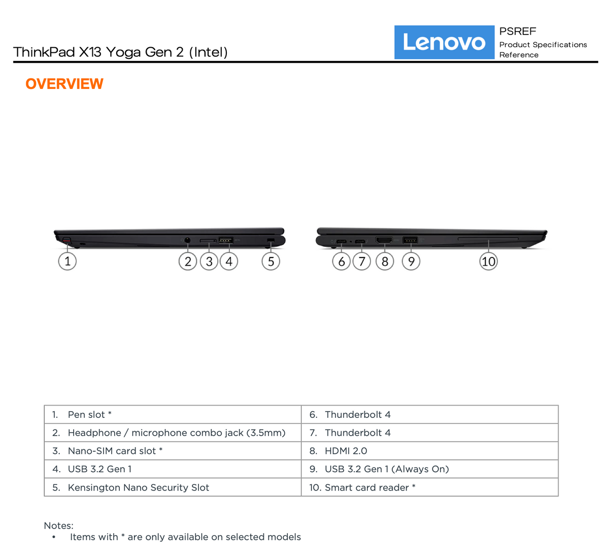 Lenovo ThinkPad X13 Yoga Gen 2 PSREF port diagram showing pen, Thunderbolt, HDMI, USB and optional card slots