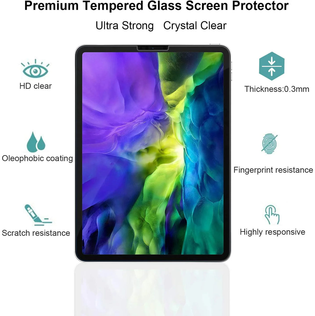 Premium Tempered Glass Screen Protectorfor iPad Air 5th/4th Gen (2022/2020), iPad Pro 11 Inch (2022/2021/2020/2018) )