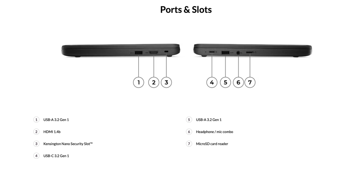Lenovo 100E Gen 3 Chromebook connectivity ports from side view SmartGear NZ New Lynn