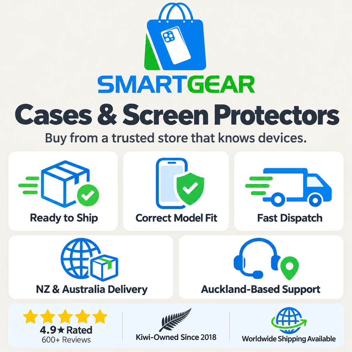 Why buy cases and screen protectors from SmartGear: correct fit, fast dispatch, Auckland support, NZ, Australia and worldwide shipping