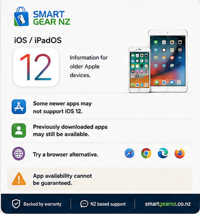 SmartGear NZ iOS 12 software and app compatibility information